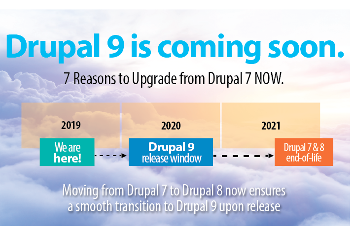 drupal 9 is coming soon migrate from drupal 7 to drupal 8 now